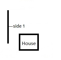 Fence Shape with 1 side